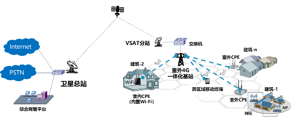 bg大游(中国)有限公司- 官网