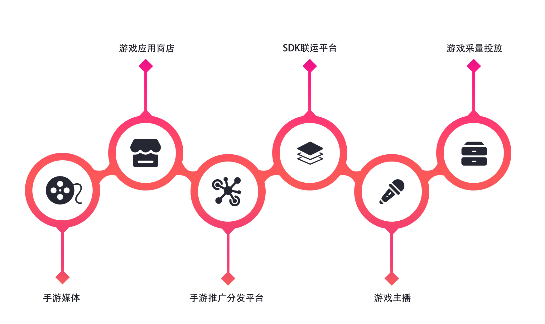bg大游(中国)有限公司- 官网