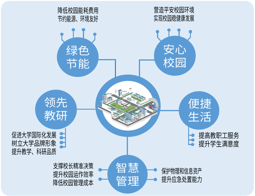 bg大游(中国)有限公司- 官网