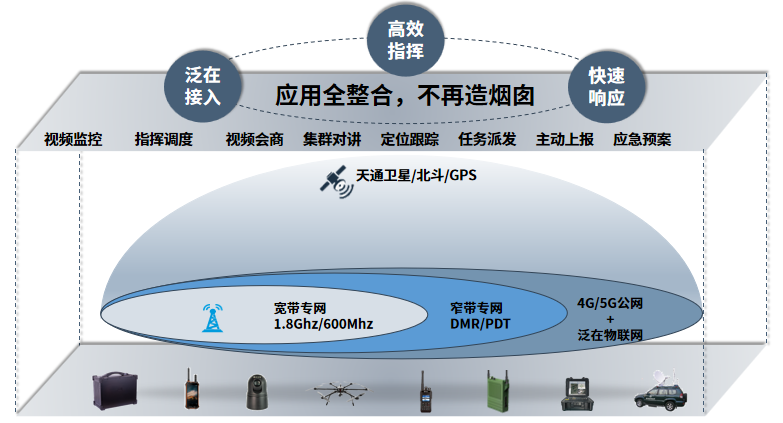 bg大游(中国)有限公司- 官网