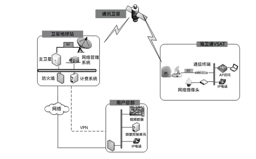 bg大游(中国)有限公司- 官网